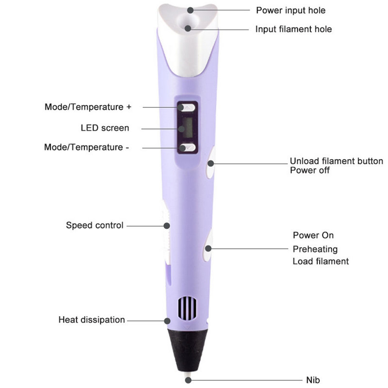 Electronic 3D Printing Pen Wit - مراجعة Diy Electronics Filament وسعره