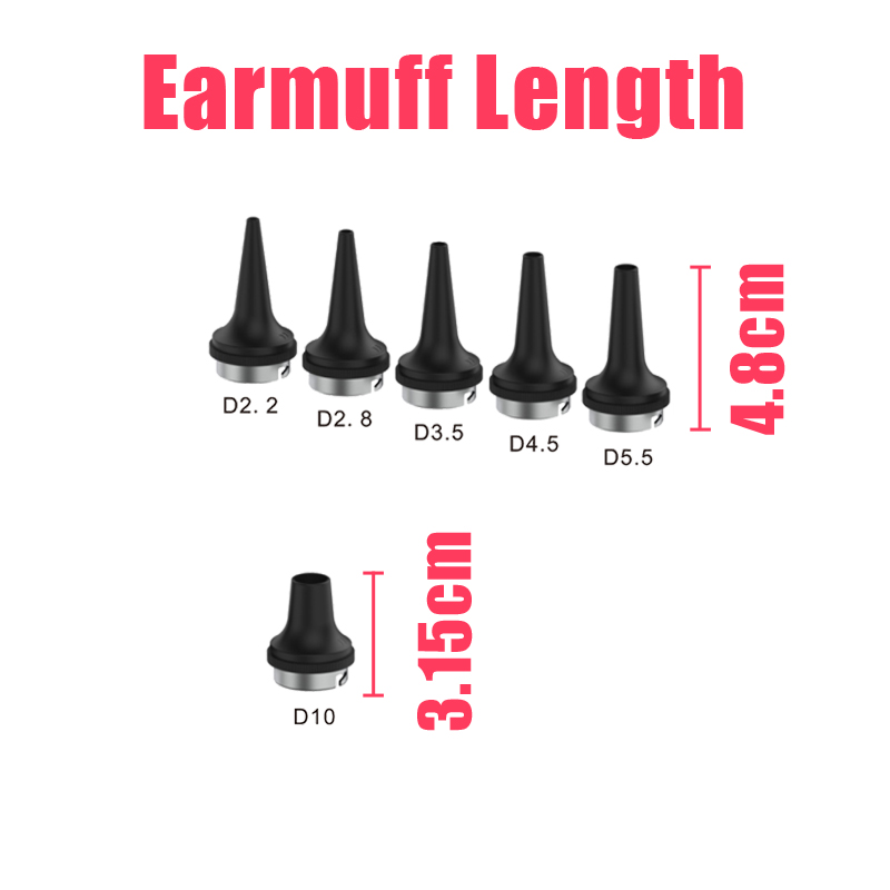 Medical Vet Animal Ear Endosco - مراجعة Crocodile Clip Set وسعره