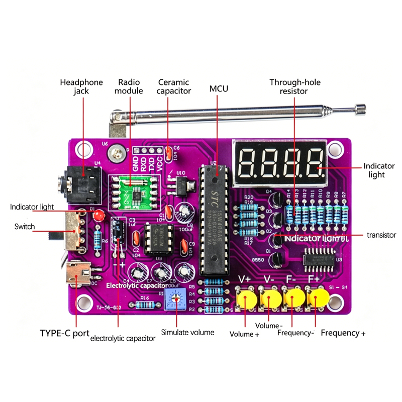 DIY FM Radio Electronic Kit 87 - مراجعة Diy Electronics Components وسعره