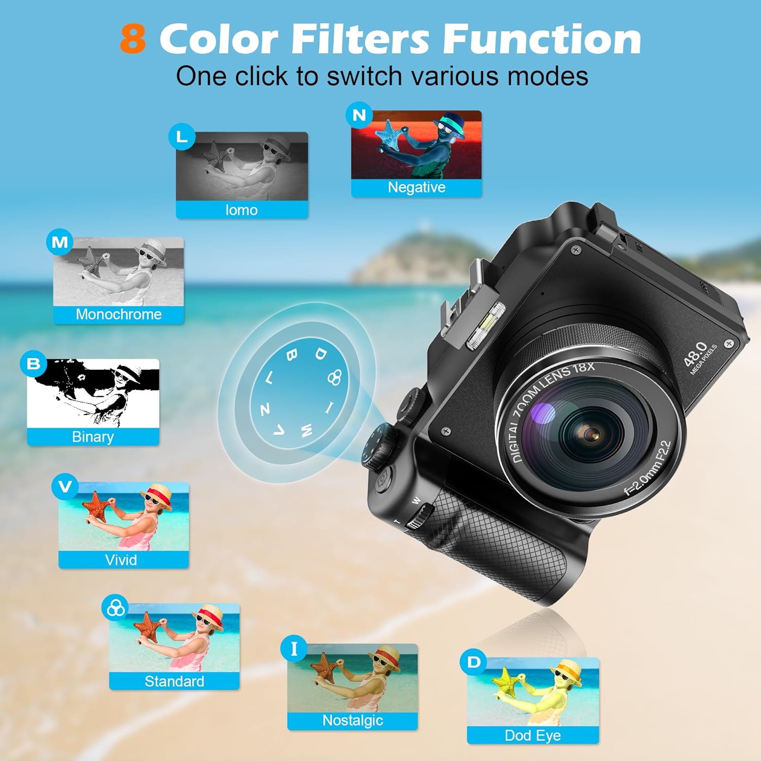 56MP Digital Camera For Photog - مراجعة Diy Electronics Videos وسعره