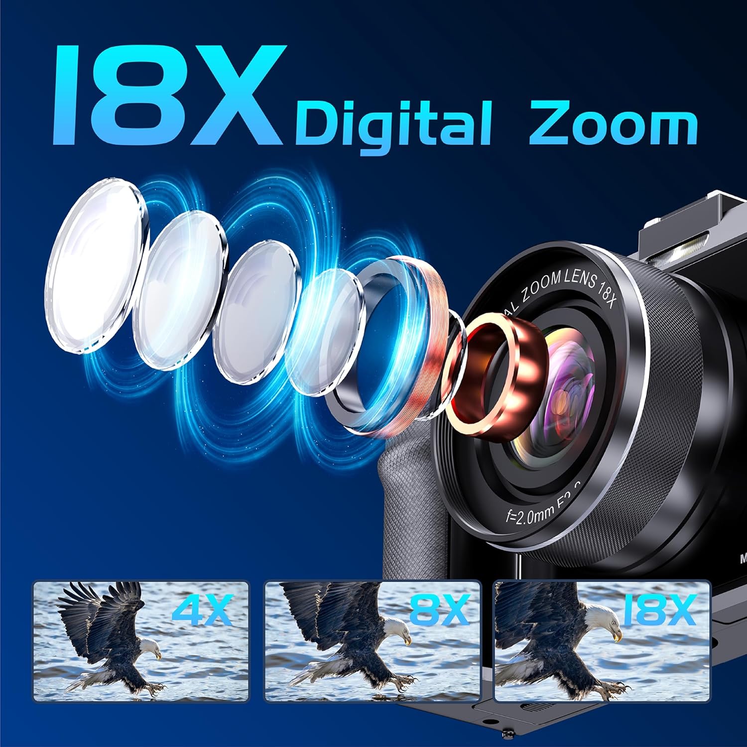 56MP Digital Camera For Photog - مراجعة Diy Electronics Videos وسعره