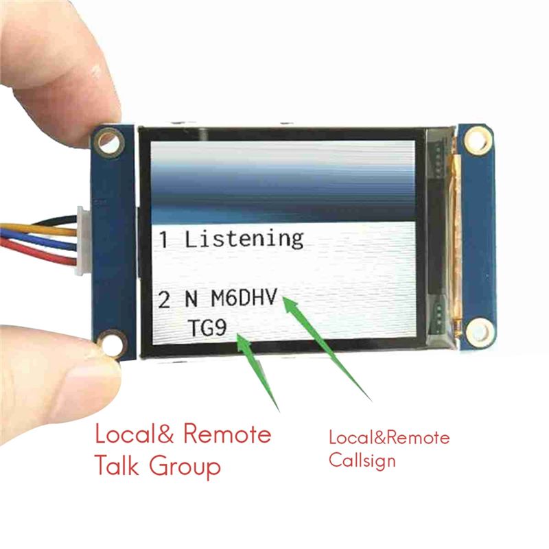 ABGN 2.2 Inch TFT Screen Hotsp - مراجعة Raspberry Pi Zero وسعره