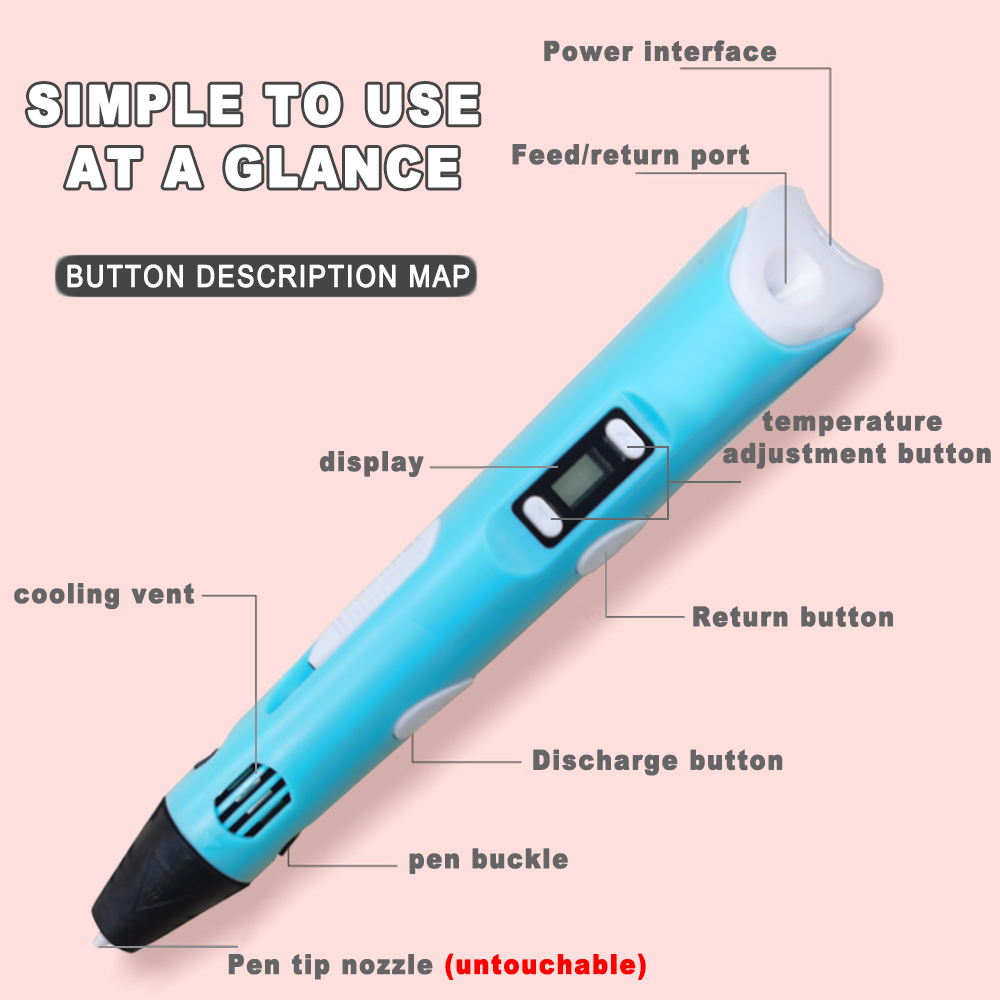 Electronic 3D Printing Pen Wit - مراجعة Diy Electronics Filament وسعره